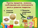 Группы продуктов