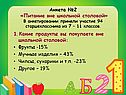 Какие продукты вы покупаете