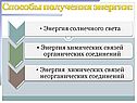 Способы получения энергии: