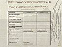 Сравнение естественного и искусственного отбора заполните таблицу