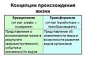 Концепции происхождения жизни