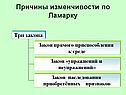 Причины изменчивости по Ламарку