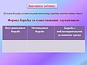 Формы борьбы