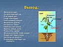 Вывод