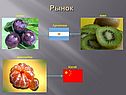 Рынок