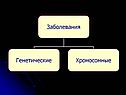 Генетические исследования