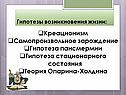 Креационизм Самопроизвольное зарождение Гипотеза пансмермии Гипотеза