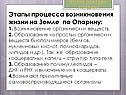 Этапы процесса возникновения жизни на Земле по Опарину: 1