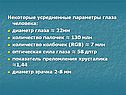 Параметры глаза человека