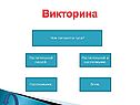 Чем питаются гуси