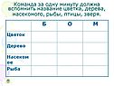 Команда