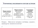 Элементы, входящие в состав клетки