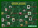 Описание