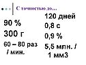 300 г 60 – 80 раз / мин