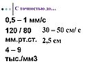С точностью до