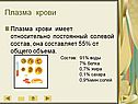 Плазма крови