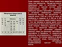 Кровь содержит пять видов белых кровяных телец, или лейкоцитов