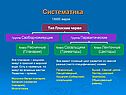 Систематика