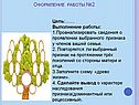 Сведения о проявлении выбранного признака
