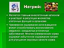 Натрий: