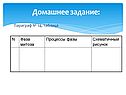 Домашнее задание