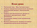 Вид