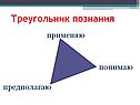 Треугольник познания
