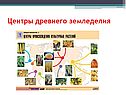 Центры древнего земледелия