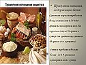 Продукты питания, содержащие белки