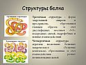Форма закрученной спирали