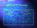 Заполните таблицу
