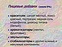 Пищевые добавки (около 5%)