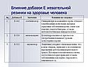 Влияние добавок Е жевательной резинки на здоровье человека