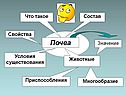 Почва