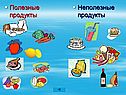 Полезные продукты