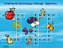 Полезная еда