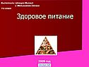 Правила здорового питания