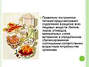 Правильно построенное питание