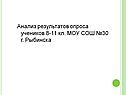 Анализ результатов опроса учеников 8-11 кл