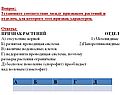 Установите соответствие между признаком растений и отделом