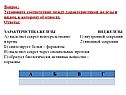 Установите соответствие между характеристикой железы и видом