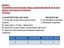 Биологически активные вещества – гормоны
