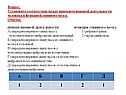 Передача нервных импульсов с чувствительных нейронов