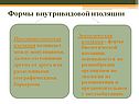 Формы внутривидовой изоляции