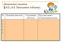 Домашнее задание