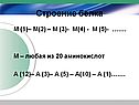 Строение белка