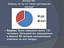 Что такое щитовидная железа