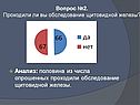Обследование щитовидной железы