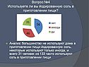 Используете ли вы йодированную соль в приготовлении пищи