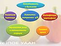 Устойчивость к болезням